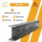 For Sale: All Industrial Steel Products Worldwide