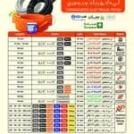 Cable Glands for Electrical Installations